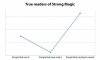strong-magic.jpg